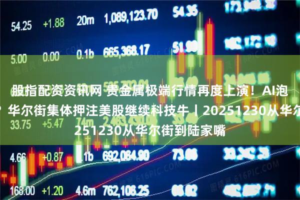 股指配资资讯网 贵金属极端行情再度上演！AI泡沫不值一提？华尔街集体押注美股继续科技牛丨20251230从华尔街到陆家嘴